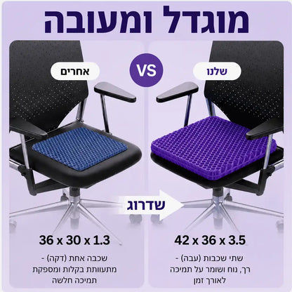 ComfortGel™ | כרית ג'ל ארגונומית לישיבה ממושכת